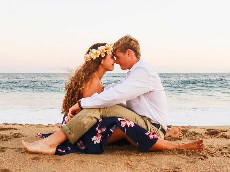 Image for Romance Ideas for Men